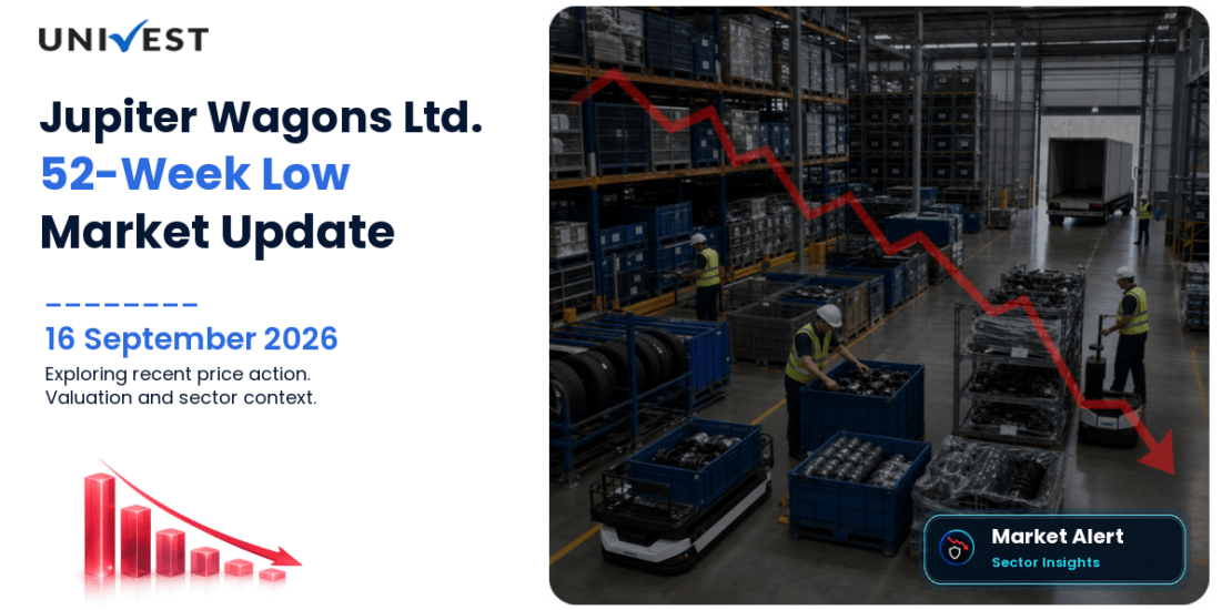 Jupiter Wagons Share Price