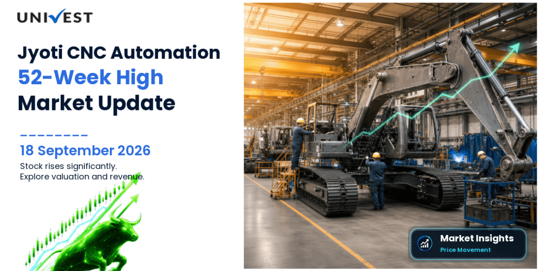 Jyoti CNC Automation Share Price