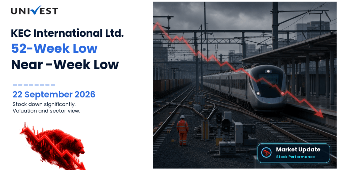 KEC International Share Price