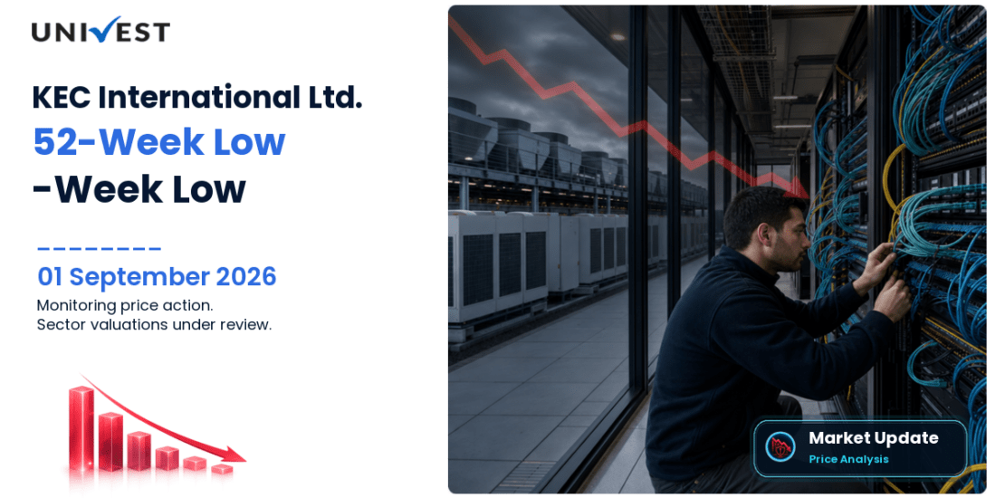 KEC International Ltd. Share Price