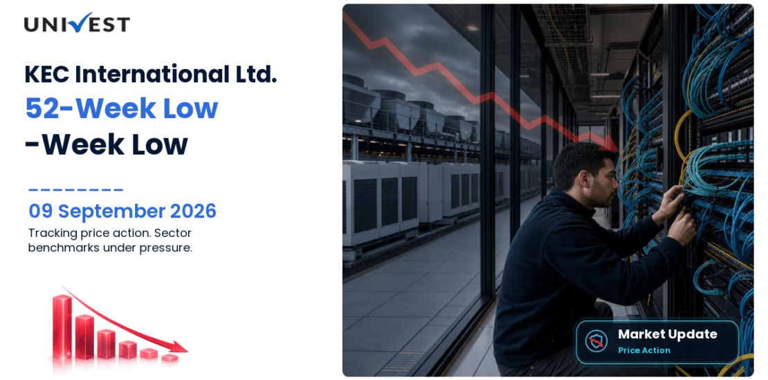KEC International Ltd. Share Price
