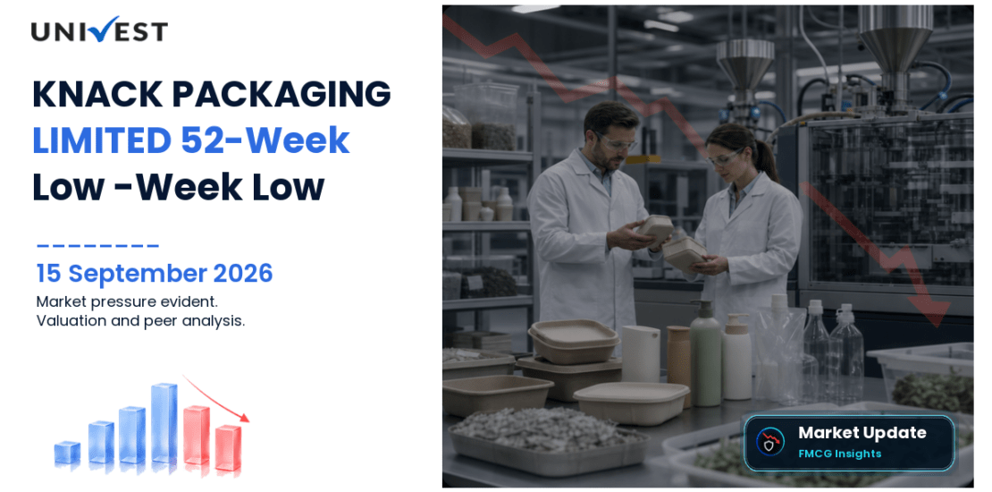 KNACK PACKAGING LIMITED Share Price