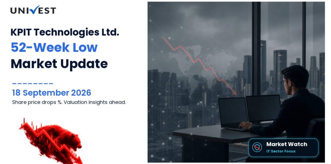 KPIT Technologies Share Price
