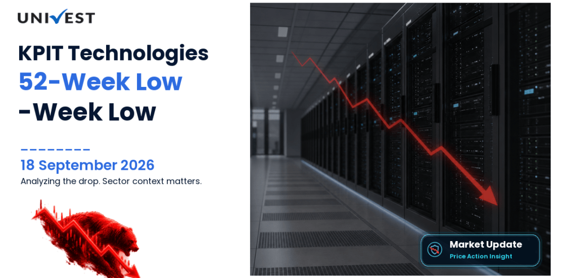 KPIT Technologies Share Price