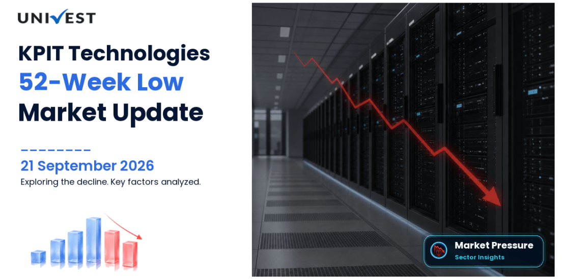 KPIT Technologies Share Price