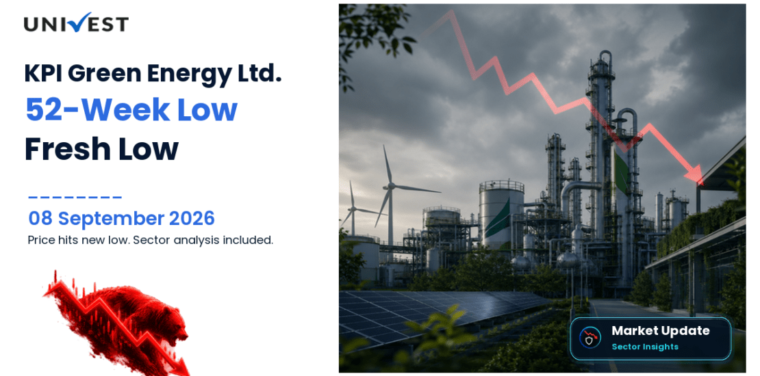KPI Green Energy Share Price