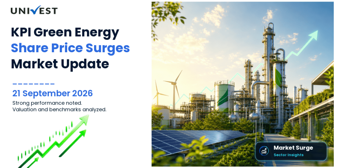 KPI Green Energy Share Price