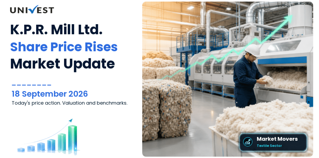 K.P.R. Mill Share Price