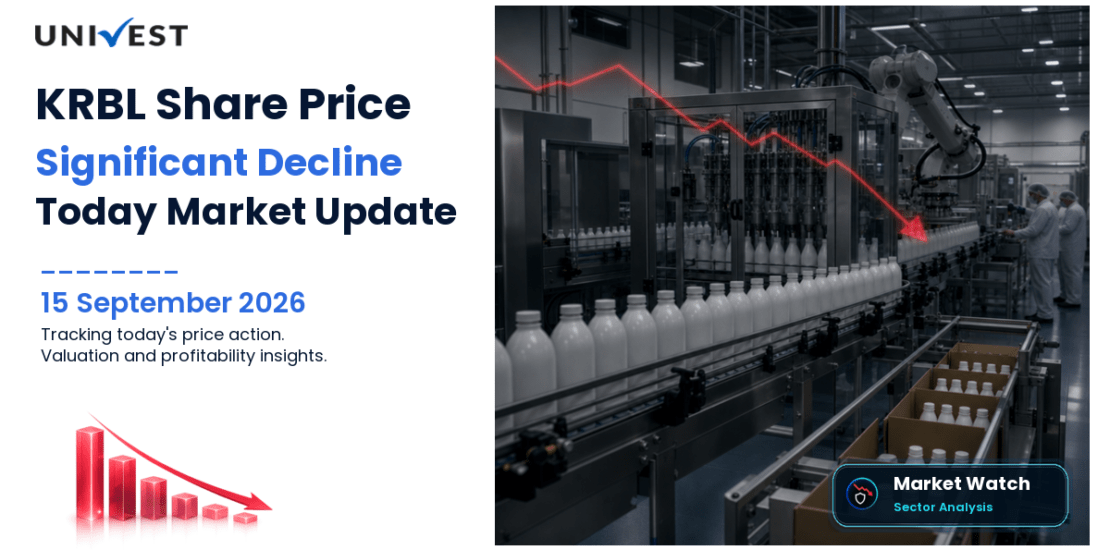 KRBL Share Price