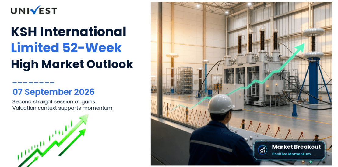 KSH INTERNATIONAL LIMITED 52 Week High Streak