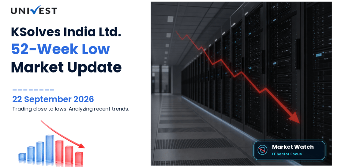 KSolves India 52 Week Low Streak