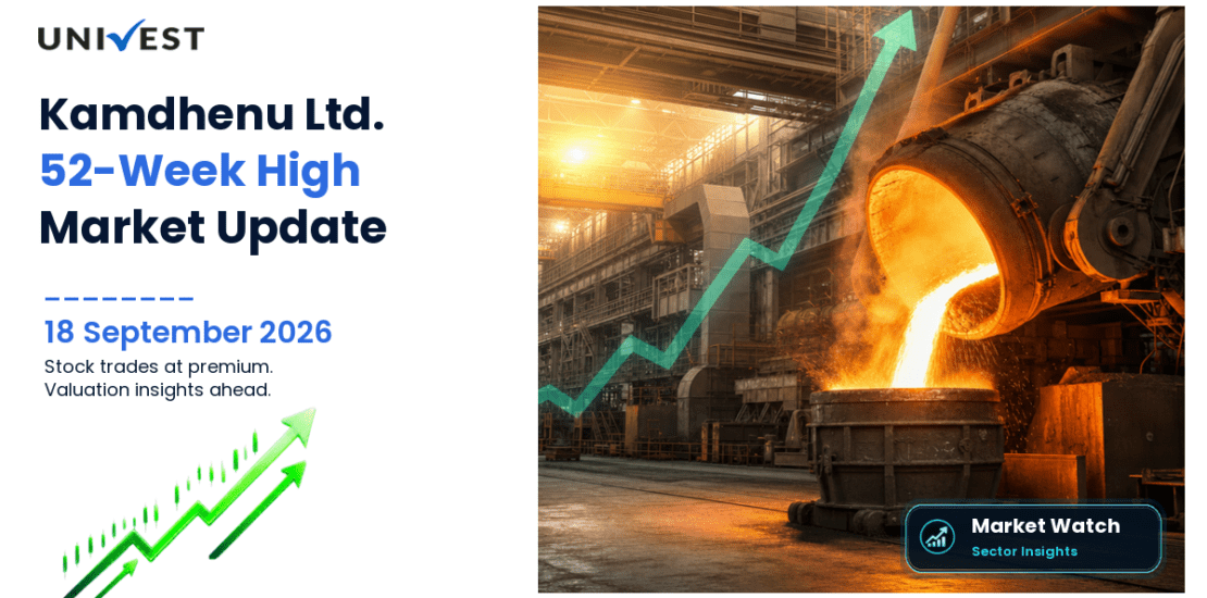 Kamdhenu Share Price