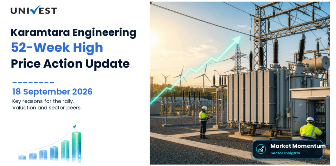Karamtara Engineering Ltd. Share Price