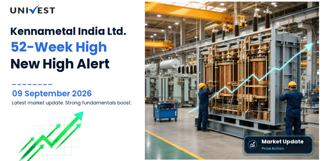 Kennametal India Share Price