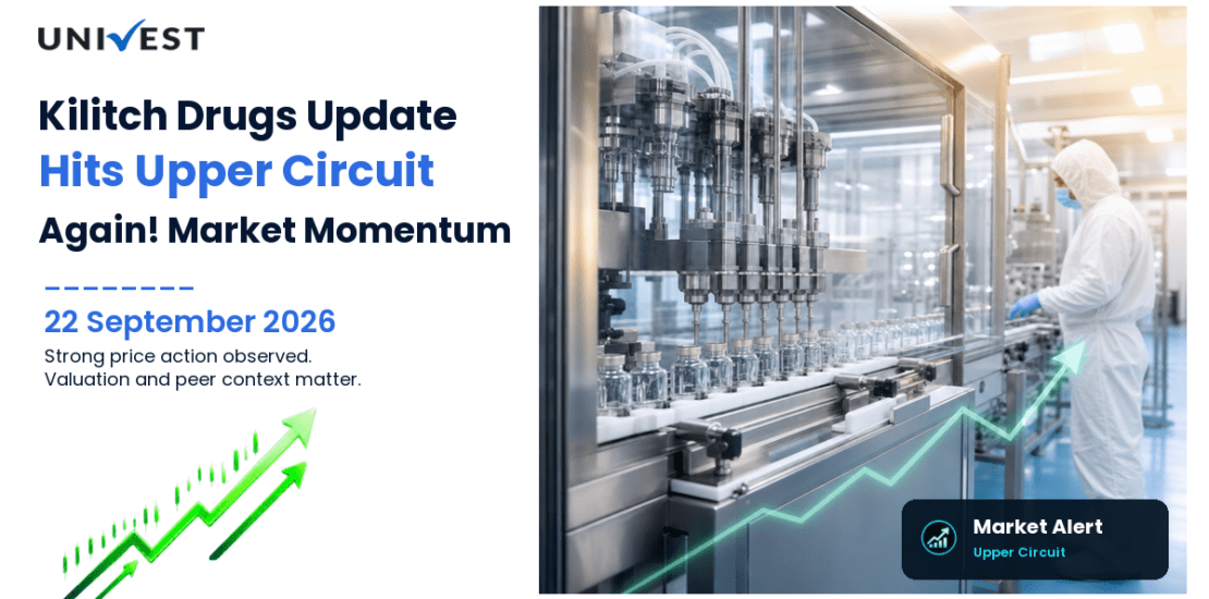 Kilitch Drugs (India) Ltd. Hits Upper Circuit for the 2nd Straight Session on BSE, 22 September 2026