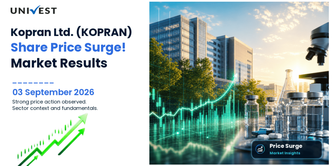 Kopran Ltd. Share Price