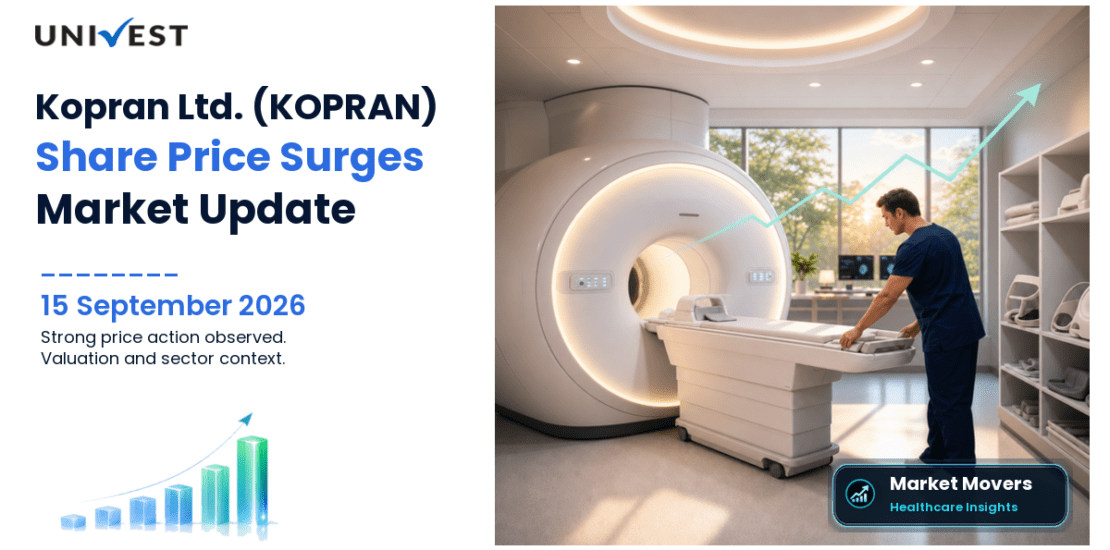 Kopran Ltd. Share Price
