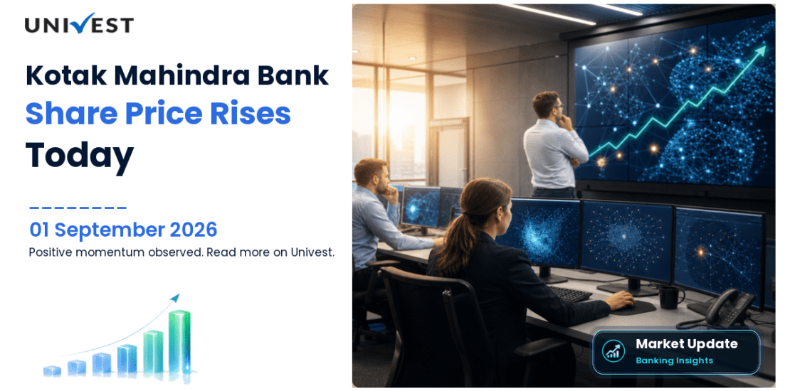 Kotak Mahindra Bank Ltd. Share Price