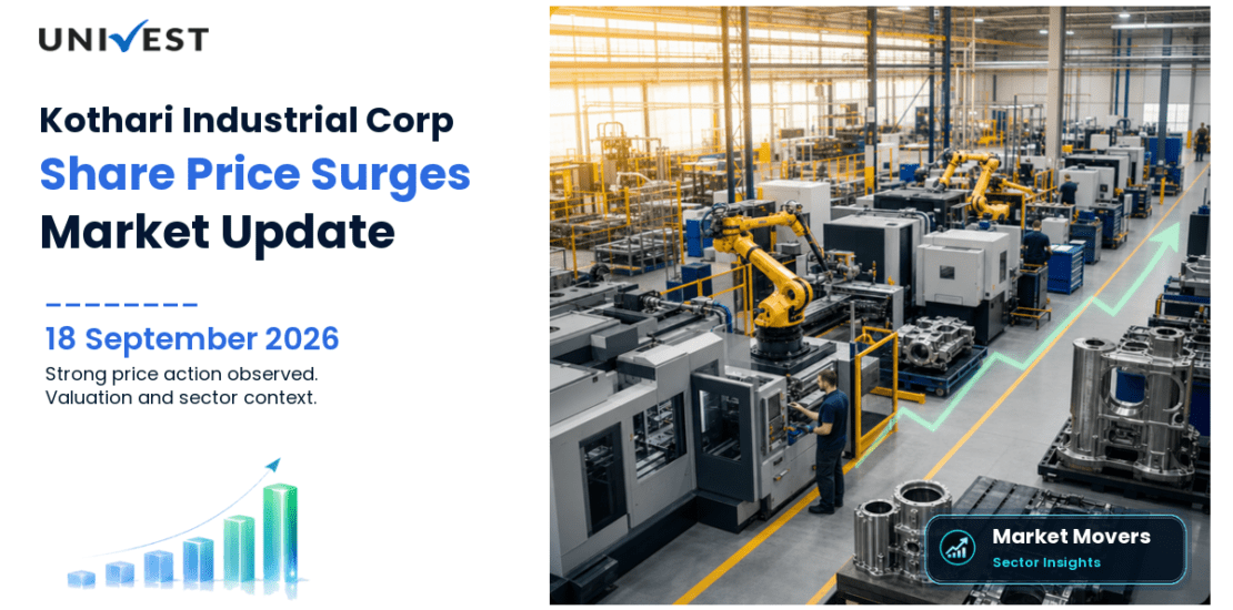 Kothari Industrial Corporation Share Price