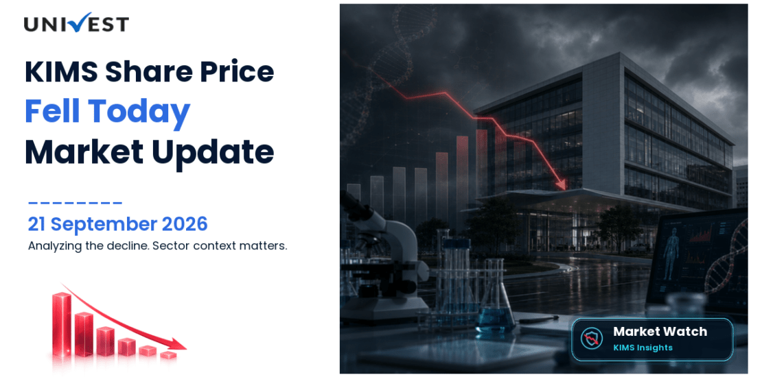 KIMS Share Price