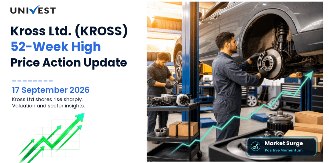 Kross Ltd Share Price