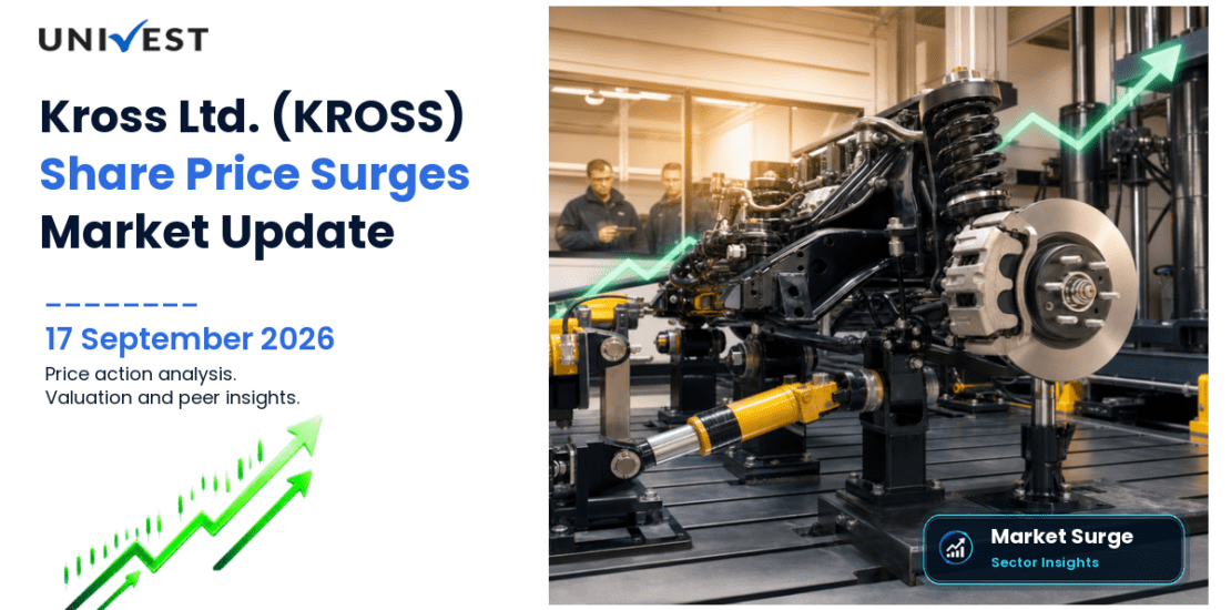 Kross Ltd. Share Price