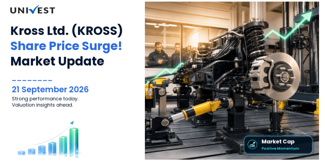 Kross Ltd. Share Price