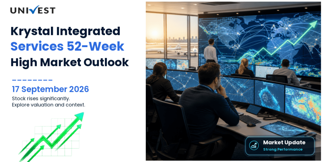Krystal Integrated Services Share Price