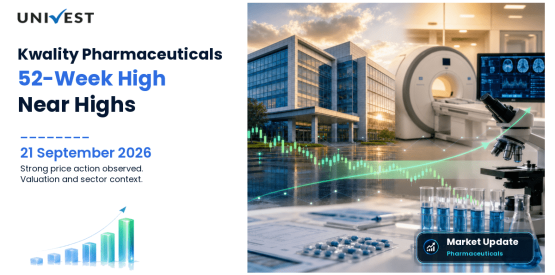 Kwality Pharmaceuticals Share Price