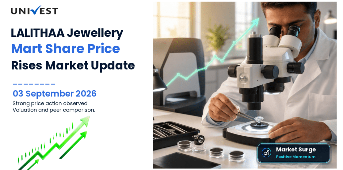 LALITHAA Jewellery Mart Share Price