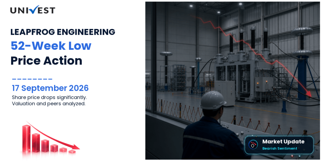 LEAPFROG ENGINEERING SERVICES Share Price