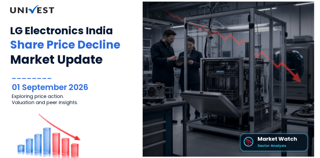 LG ELECTRONICS INDIA Share Price