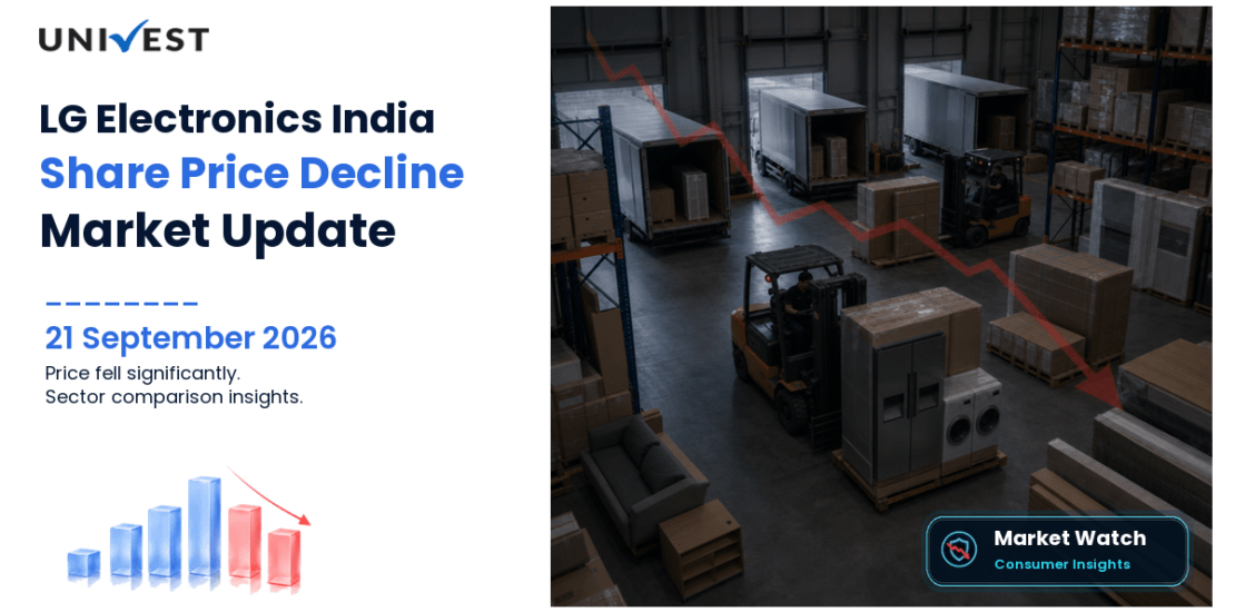 LG Electronics India Share Price