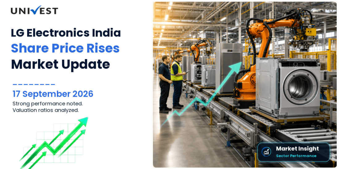 LG Electronics India Share Price