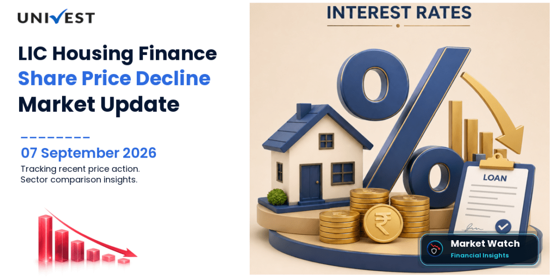 LIC Housing Finance Share Price
