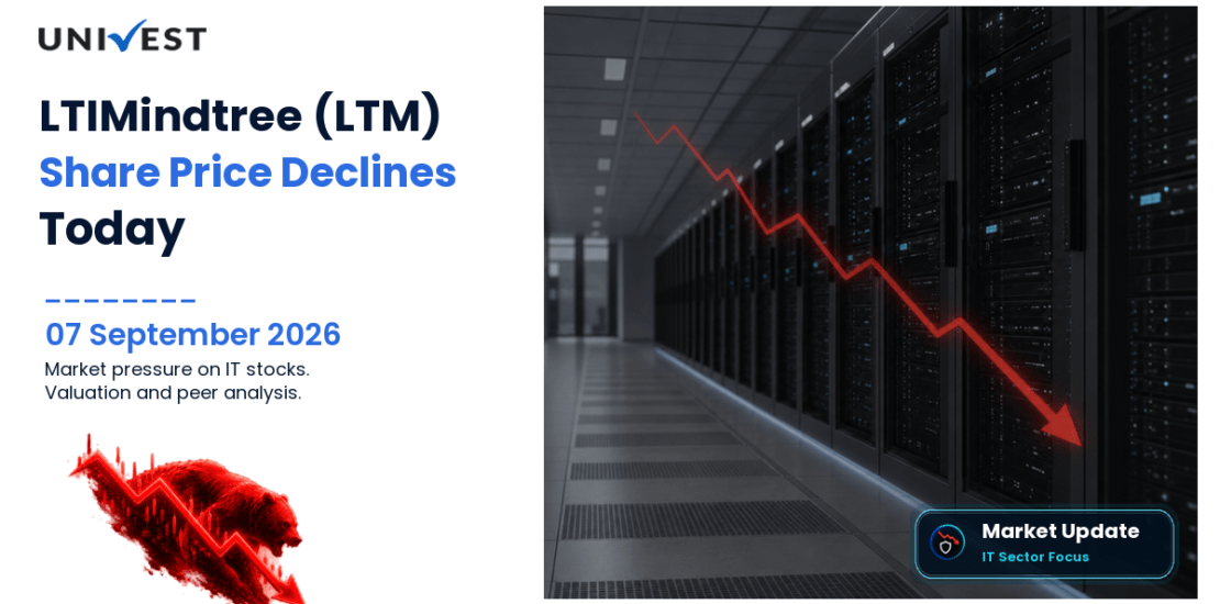 LTIMindtree Share Price