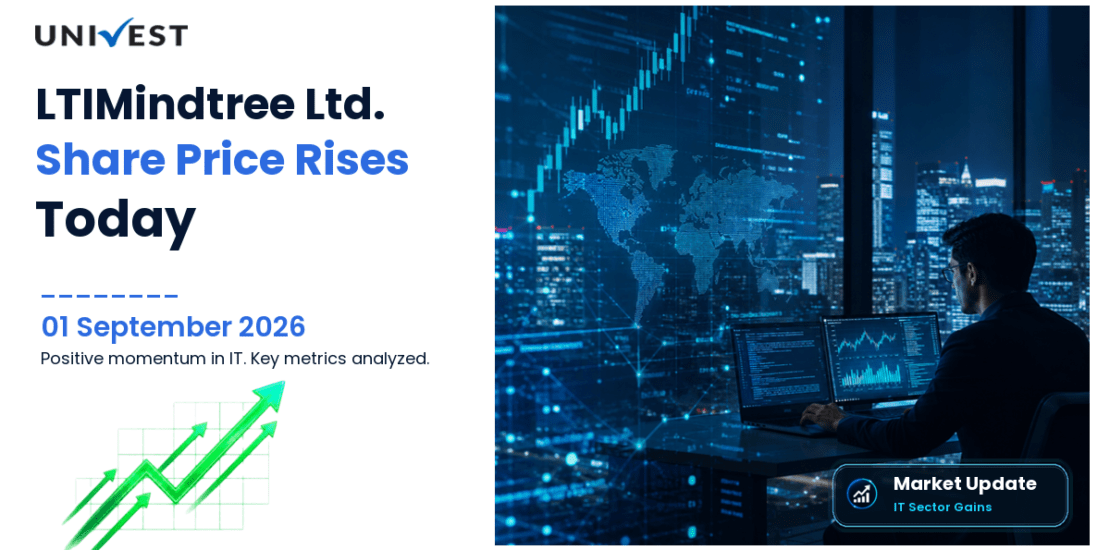 LTIMindtree Share Price