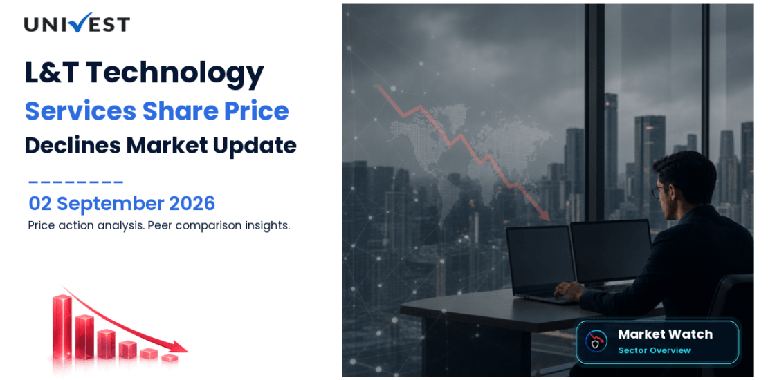 L&T Technology Services Share Price