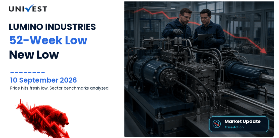 LUMINO INDUSTRIES LIMITED Share Price