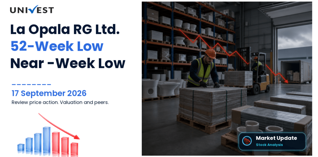 La Opala RG Share Price