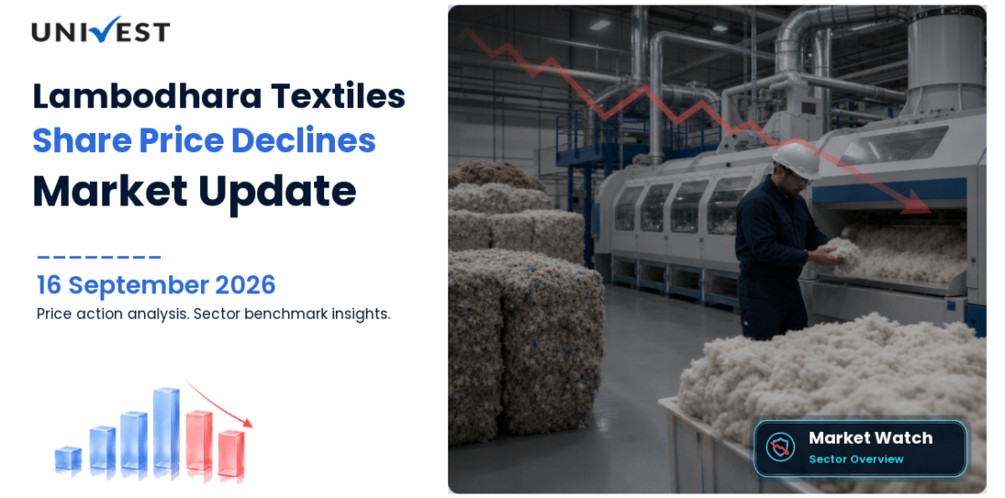 Lambodhara Textiles Share Price