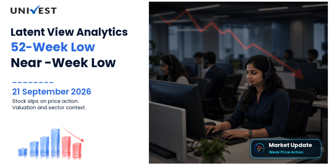 Latent View Analytics Share Price