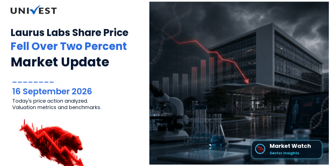 Laurus Labs Share Price