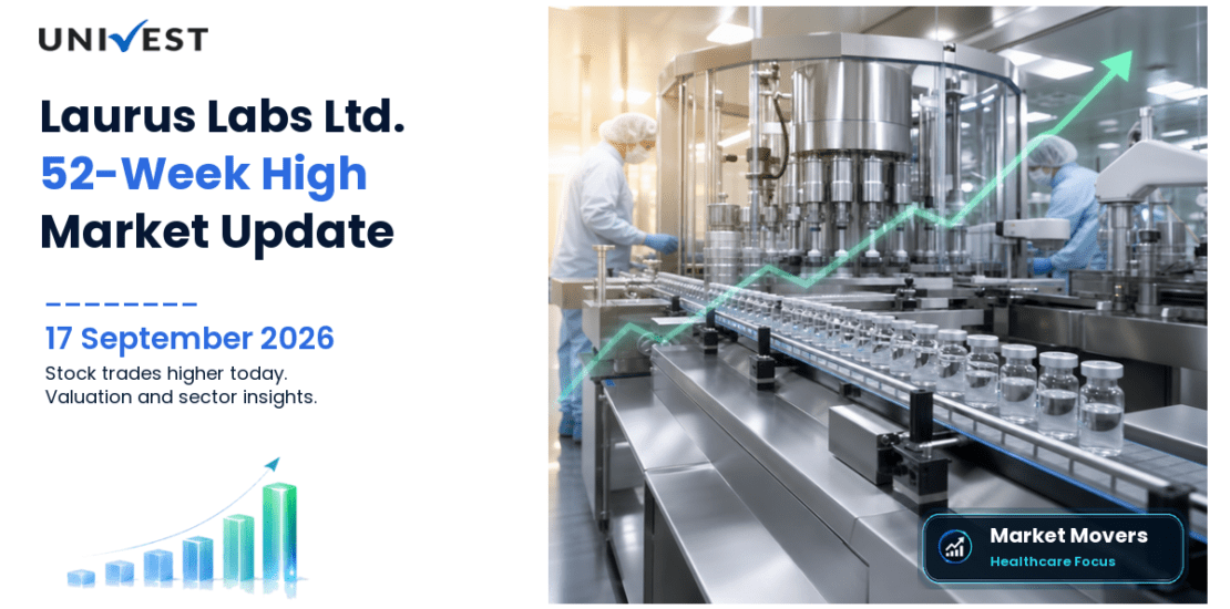 Laurus Labs Share Price
