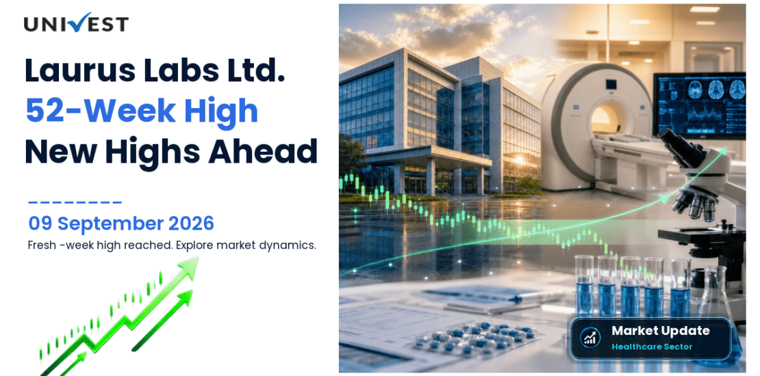 Laurus Labs Share Price