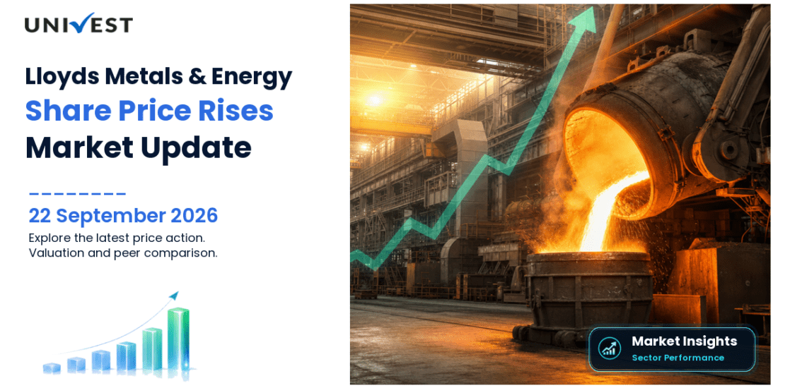 Lloyds Metals & Energy Share Price
