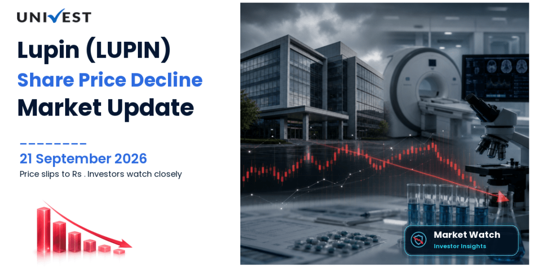 Lupin Share Price