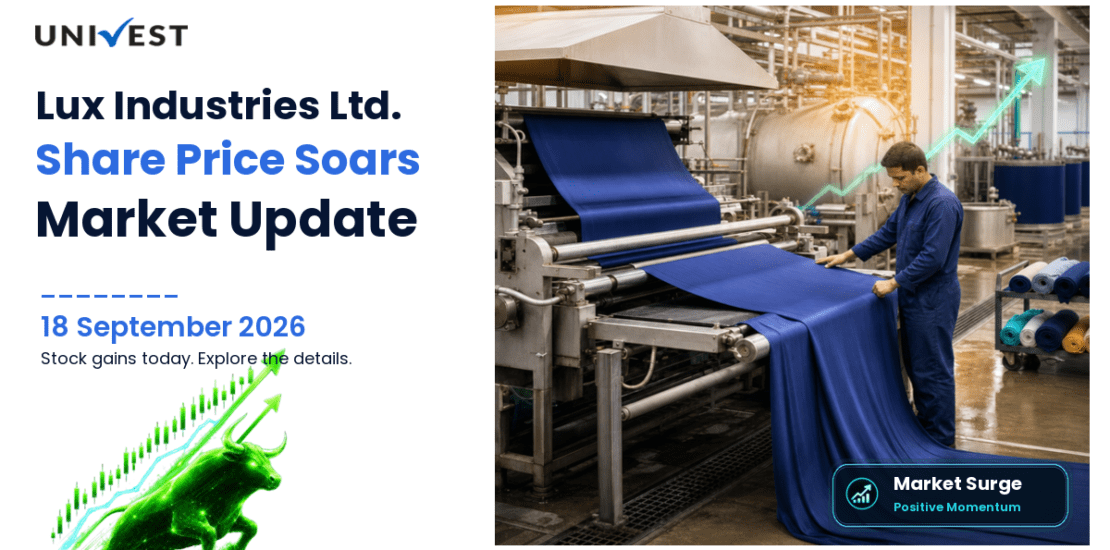 Lux Industries Share Price