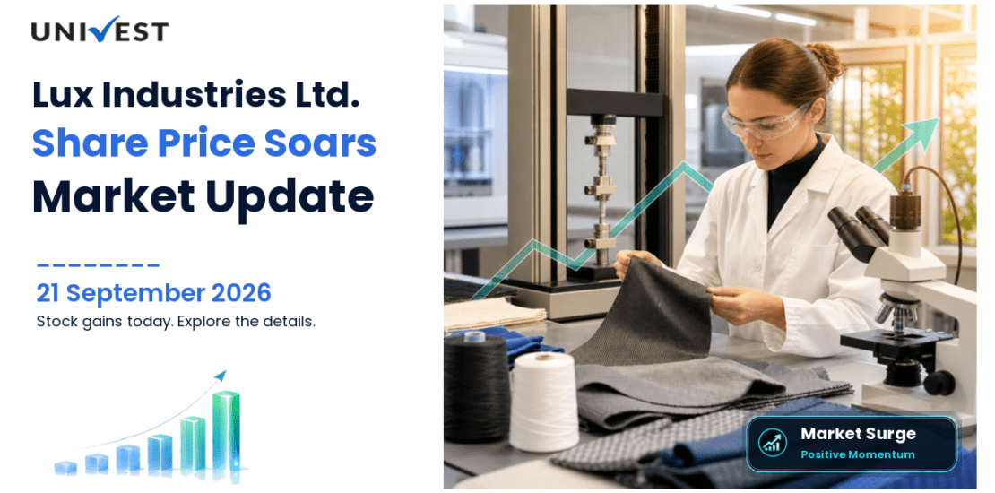 Lux Industries Share Price