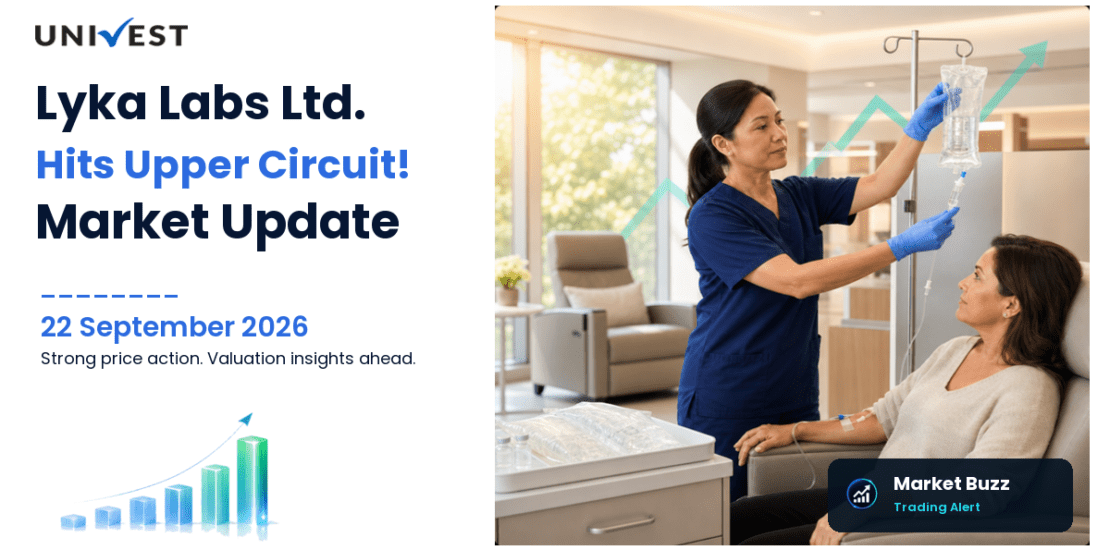 Lyka Labs Ltd. Hits Upper Circuit on BSE, 22 September 2026